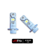 LED HEADLIGHTS H3 CANBUS 4000LM 40W 9-16V MINI DESIGN PLUG & PLAY LEDEVO X320